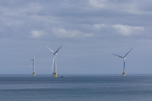 Wind Turbines Draeger